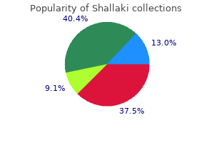 purchase shallaki 60 caps without a prescription