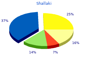 shallaki 60caps free shipping