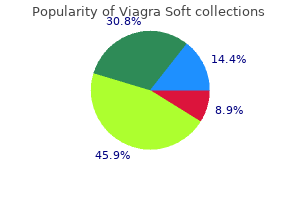 viagra soft 100mg line