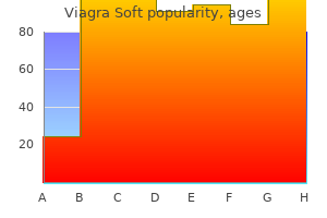 order 50 mg viagra soft otc