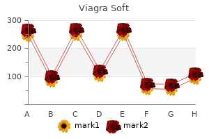 buy 50mg viagra soft otc